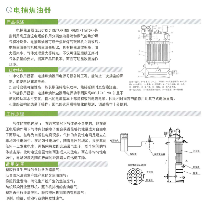 电捕焦油器