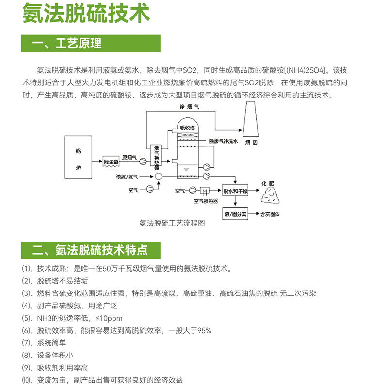 氨法脱硫技术